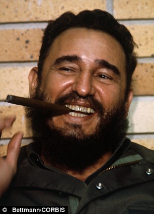 Fidel Castro Blank Meme Template