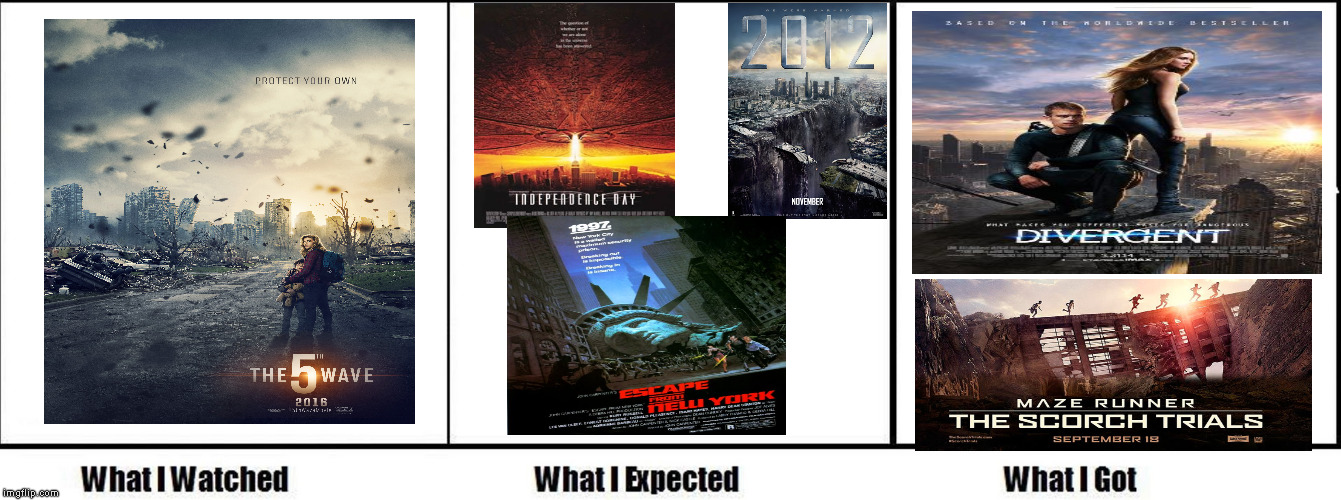 My opinion about the 5th wave | image tagged in movies | made w/ Imgflip meme maker