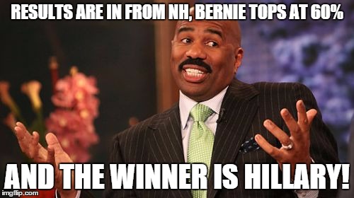 proof that the election was always rigged | RESULTS ARE IN FROM NH, BERNIE TOPS AT 60%; AND THE WINNER IS HILLARY! | image tagged in memes,steve harvey,hillary clinton,bernie sanders,scumbag | made w/ Imgflip meme maker