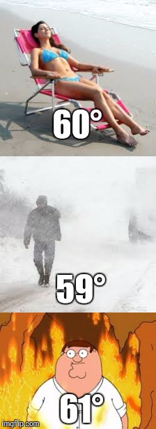 Temperature differences according to people: | 60°; 59°; 61° | image tagged in memes,weather,blizzard,hell | made w/ Imgflip meme maker