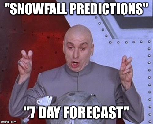 Dr Evil Laser | "SNOWFALL PREDICTIONS"; "7 DAY FORECAST" | image tagged in memes,dr evil laser | made w/ Imgflip meme maker