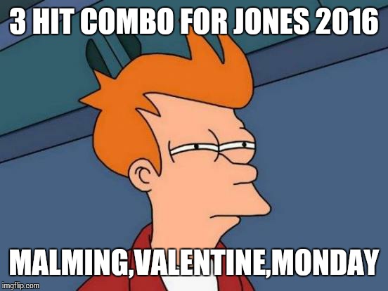 Futurama Fry Meme | 3 HIT COMBO FOR JONES
2016; MALMING,VALENTINE,MONDAY | image tagged in memes,futurama fry | made w/ Imgflip meme maker
