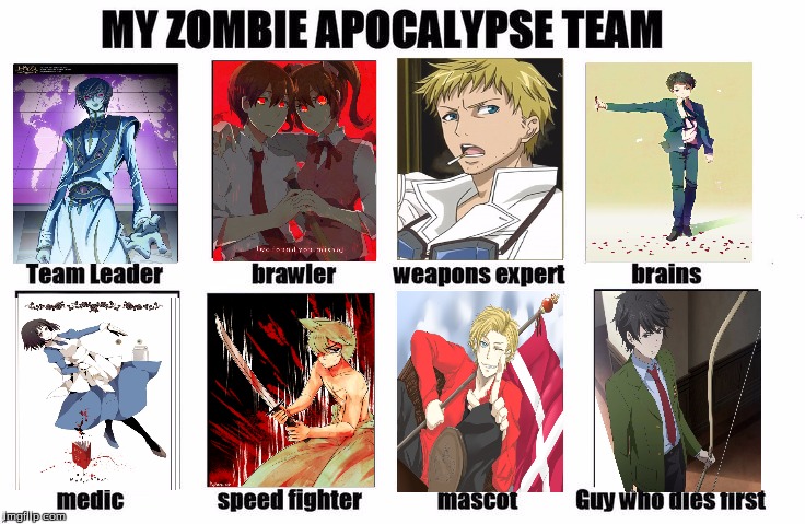 My Zombie Apocalypse Team | image tagged in anime,zombie,apocalypse,horror rpg | made w/ Imgflip meme maker