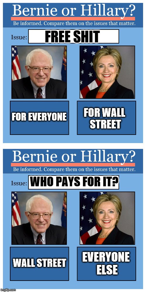 FREE SHIT; FOR EVERYONE; FOR WALL STREET; WHO PAYS FOR IT? EVERYONE ELSE; WALL STREET | image tagged in bernie or hillary,memes | made w/ Imgflip meme maker