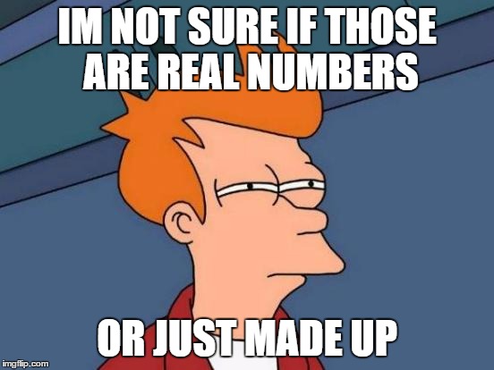 Futurama Fry Meme | IM NOT SURE IF THOSE ARE REAL NUMBERS OR JUST MADE UP | image tagged in memes,futurama fry | made w/ Imgflip meme maker
