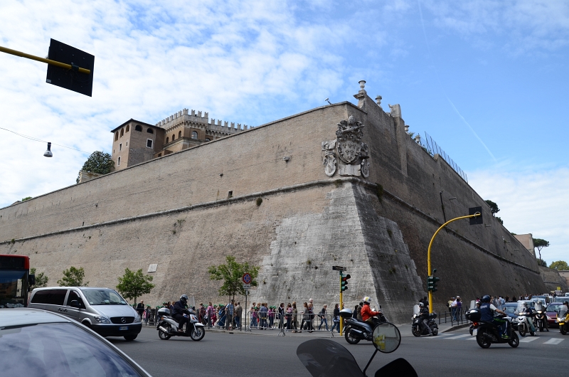 Vatican City Walls Blank Meme Template