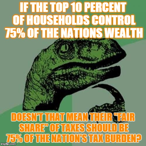 Philosoraptor Meme | IF THE TOP 10 PERCENT OF HOUSEHOLDS CONTROL 75% OF THE NATIONS WEALTH; DOESN'T THAT MEAN THEIR "FAIR SHARE" OF TAXES SHOULD BE 75% OF THE NATION'S TAX BURDEN? | image tagged in memes,philosoraptor | made w/ Imgflip meme maker