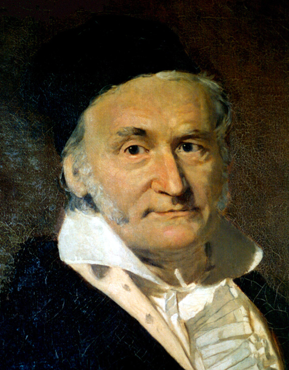 Johann Carl Friedrich Gauss Blank Meme Template