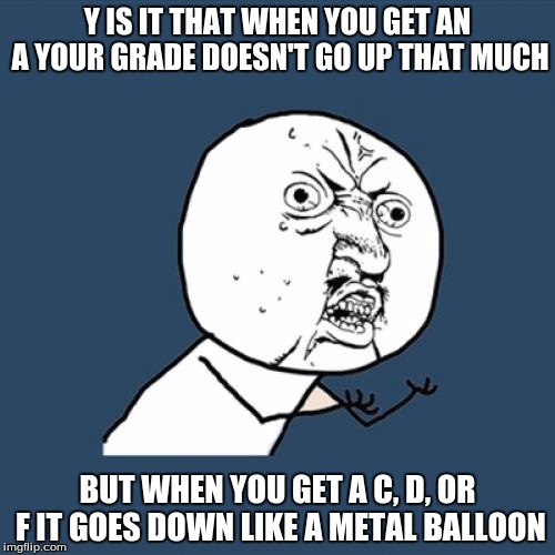 Y U No Meme | Y IS IT THAT WHEN YOU GET AN A YOUR GRADE DOESN'T GO UP THAT MUCH; BUT WHEN YOU GET A C, D, OR F IT GOES DOWN LIKE A METAL BALLOON | image tagged in memes,y u no | made w/ Imgflip meme maker