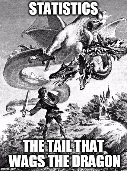 brothers grimm | STATISTICS THE TAIL THAT WAGS THE DRAGON | image tagged in brothers grimm | made w/ Imgflip meme maker