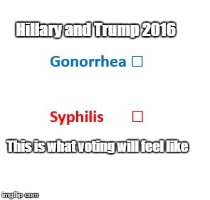 Decision 2016 | Hillary and Trump 2016; This is what voting will feel like | image tagged in decisions | made w/ Imgflip meme maker