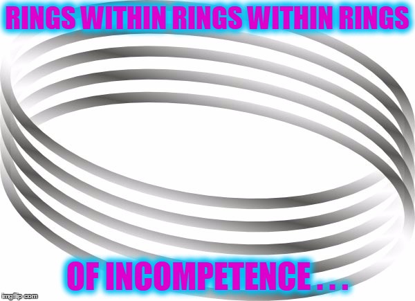 RINGS WITHIN RINGS WITHIN RINGS OF INCOMPETENCE . . . | made w/ Imgflip meme maker