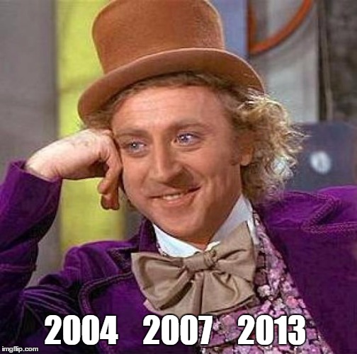Creepy Condescending Wonka Meme | 2004    2007    2013 | image tagged in memes,creepy condescending wonka | made w/ Imgflip meme maker