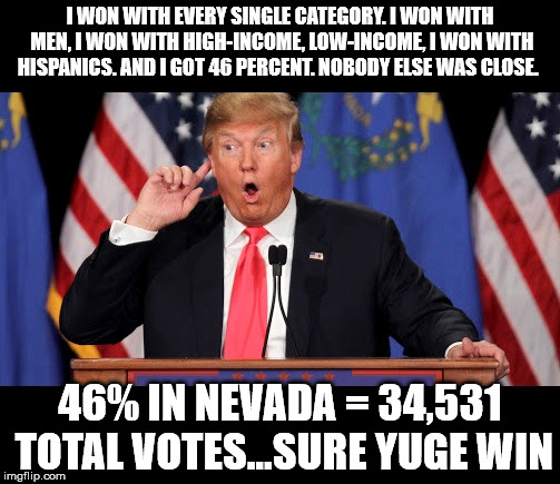 trumpsterfire stench | I WON WITH EVERY SINGLE CATEGORY. I WON WITH MEN, I WON WITH HIGH-INCOME, LOW-INCOME, I WON WITH HISPANICS. AND I GOT 46 PERCENT. NOBODY ELSE WAS CLOSE. 46% IN NEVADA = 34,531 TOTAL VOTES...SURE YUGE WIN | image tagged in trumpsterfire math,trump mentally challenged by simple arithmatic | made w/ Imgflip meme maker