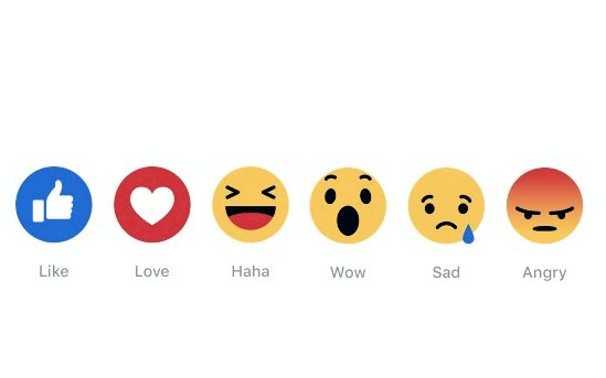 Facebook Reactions Blank Meme Template