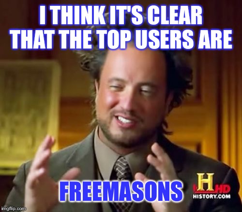 Ancient Aliens Meme | I THINK IT'S CLEAR THAT THE TOP USERS ARE FREEMASONS | image tagged in memes,ancient aliens | made w/ Imgflip meme maker
