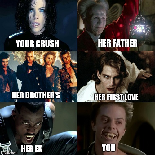 HER FATHER; YOUR CRUSH; HER BROTHER'S; HER FIRST LOVE; YOU; HER EX | image tagged in vampires,crush | made w/ Imgflip meme maker