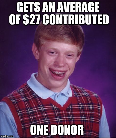 Bad Luck Brian Meme | GETS AN AVERAGE OF $27 CONTRIBUTED ONE DONOR | image tagged in memes,bad luck brian | made w/ Imgflip meme maker