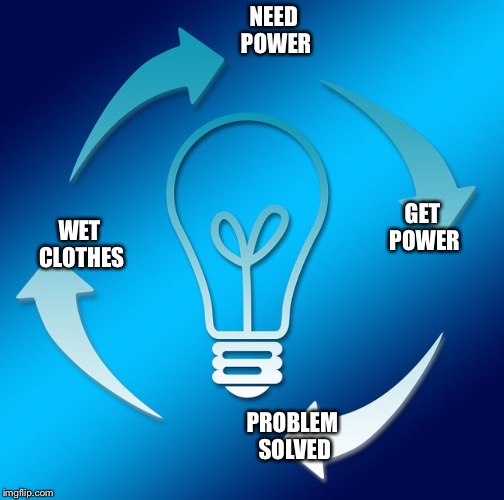 LIGHTBULB WITH ARROWS | NEED POWER WET CLOTHES GET POWER PROBLEM SOLVED | image tagged in lightbulb with arrows | made w/ Imgflip meme maker
